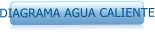 DIAGRAMA AGUA CALIENTE